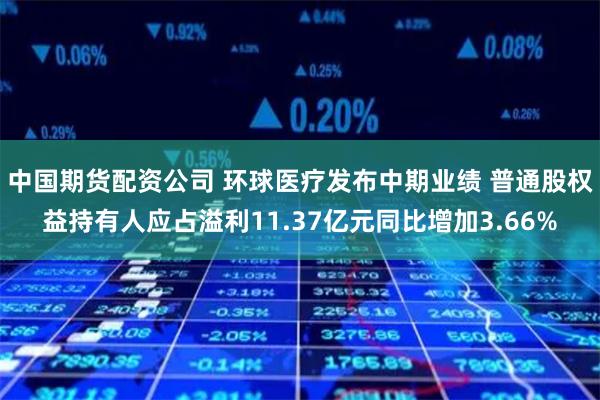 中国期货配资公司 环球医疗发布中期业绩 普通股权益持有人应占溢利11.37亿元同比增加3.66%